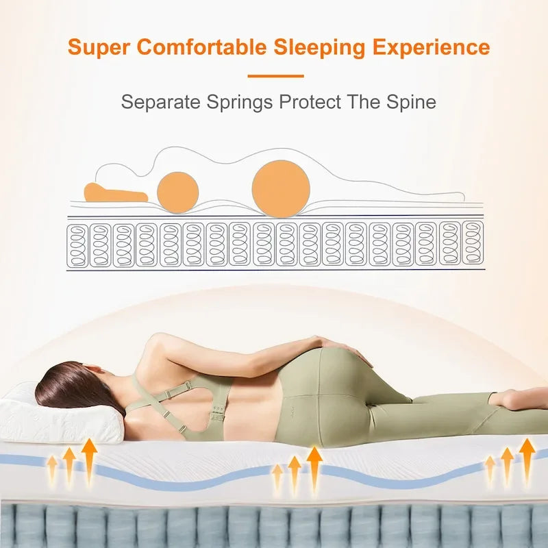 Cadre de lit réglable ESHINE - Matelas hybride à mémoire de forme 2000 Series de 14 pouces