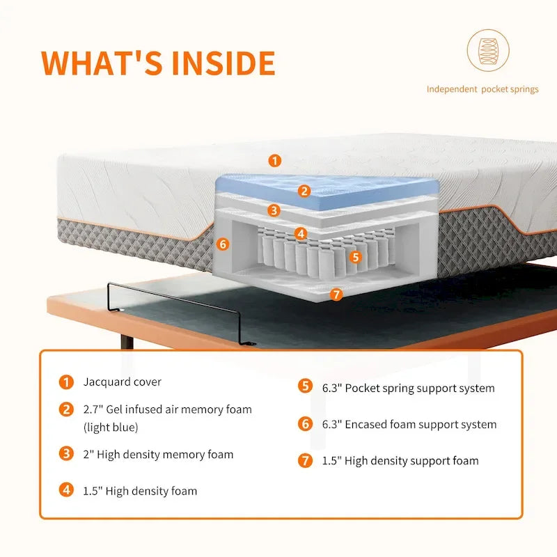 Cadre de lit réglable ESHINE - Matelas hybride à mémoire de forme 2000 Series de 14 pouces