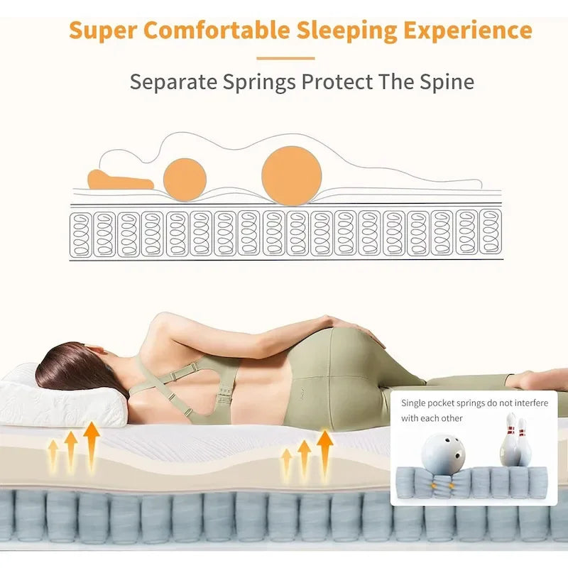 Cadre de lit réglable ESHINE - Matelas hybride à mémoire de forme 2000 Series de 14 pouces